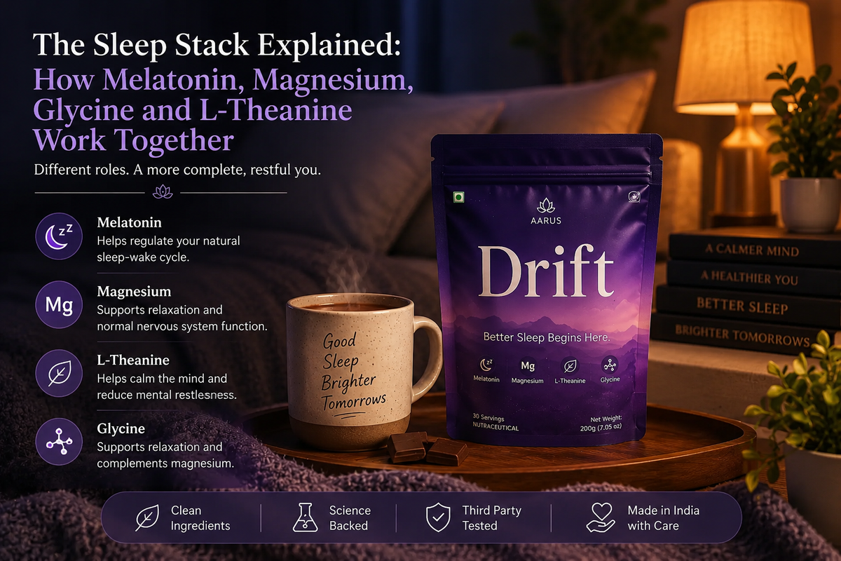 The Sleep Stack Explained How Melatonin, Magnesium, Glycine and L-Theanine Work Together