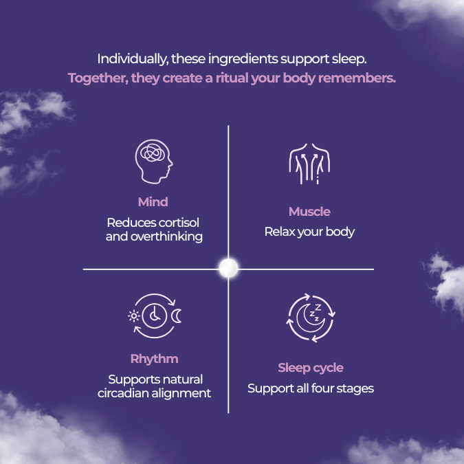 Drift Sleep Enhancing Cocoa