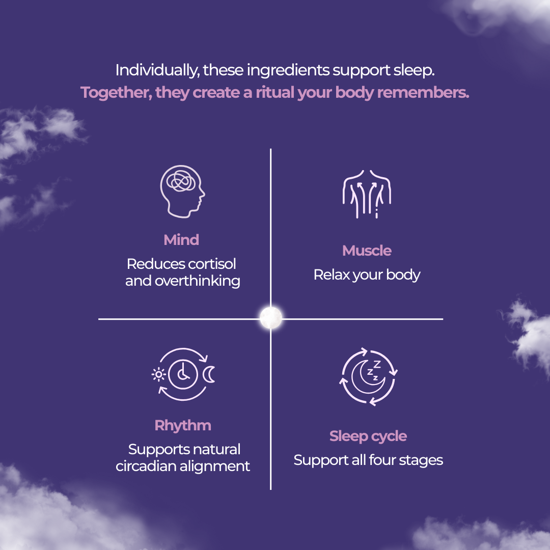 Drift-Sleep Enhancing Cocoa